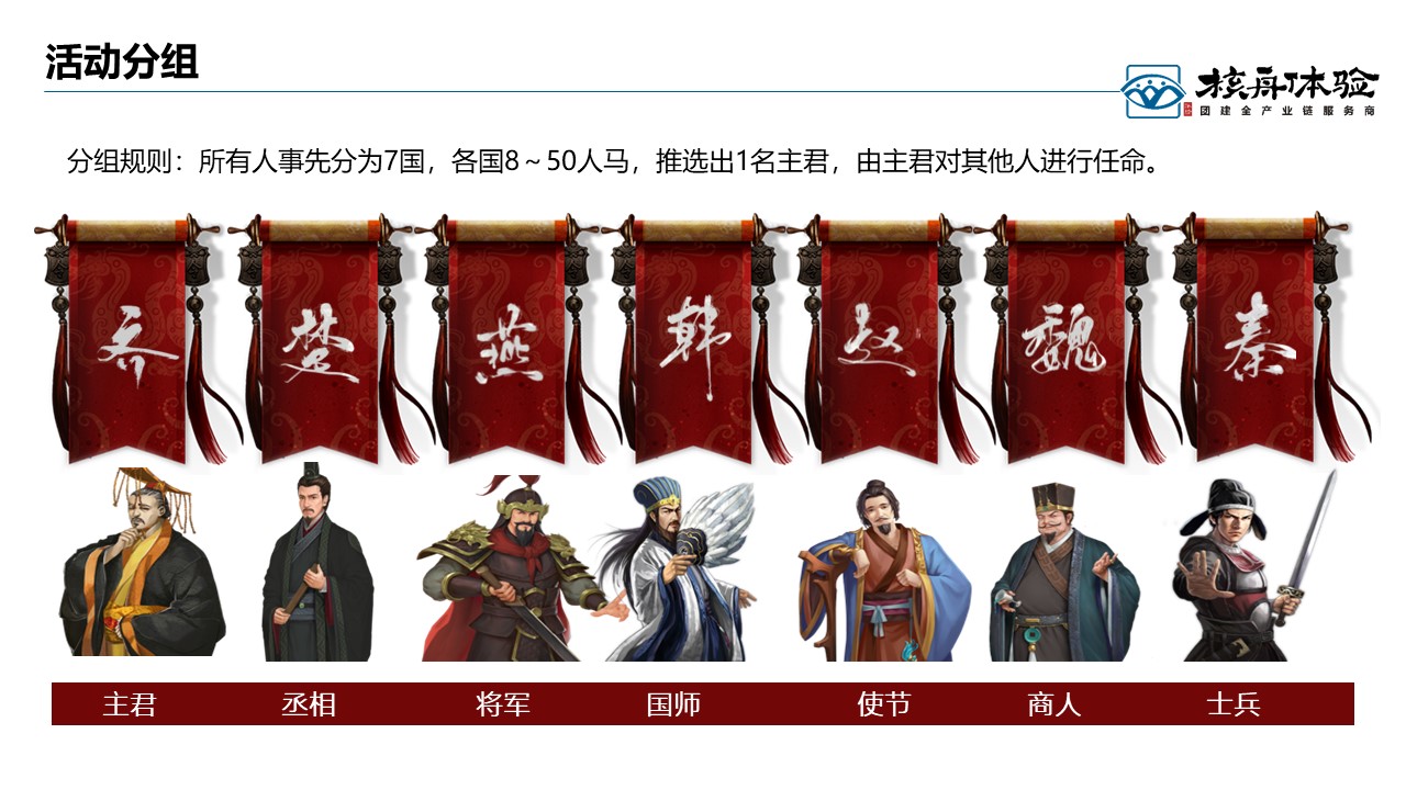 數字團建 玩霸江湖 頭號玩家18.JPG