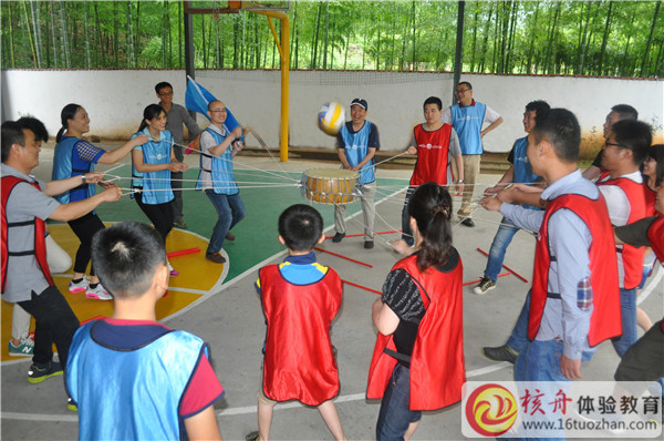 體驗(yàn)式內(nèi)訓(xùn)