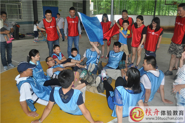 體驗(yàn)式內(nèi)訓(xùn)